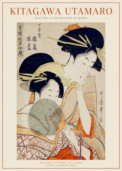 Kitagawa Utamaro Two Women with a Fan No2 - Póster