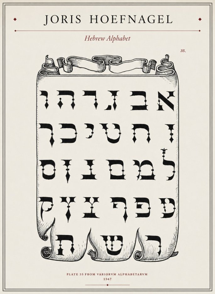 Joris Hoefnagel Hebrew Alphabet No1 - Póster