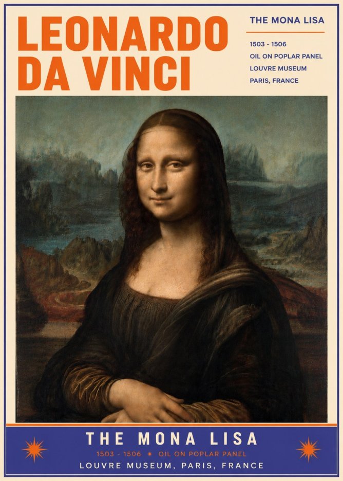 Leonardo da Vinci The Mona Lisa No6 - Póster